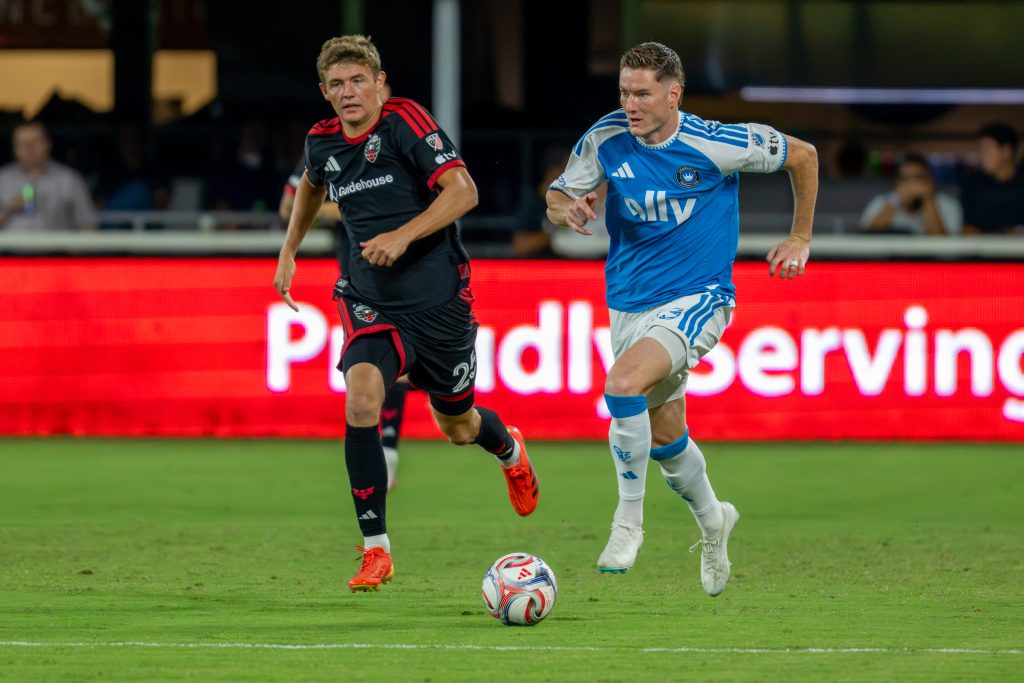 D.C. United vs Charlotte FC